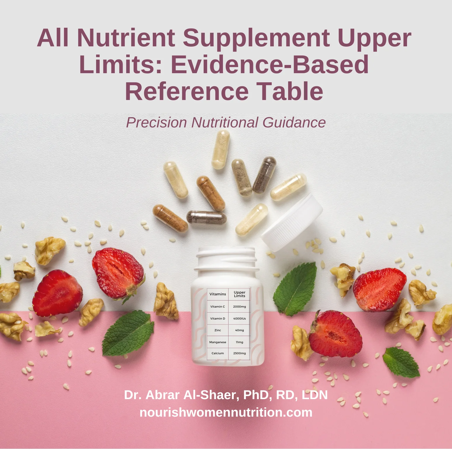 All Nutrient Supplement Upper Limits: Your Go-To Guide for Supplement Dose Safety Cover